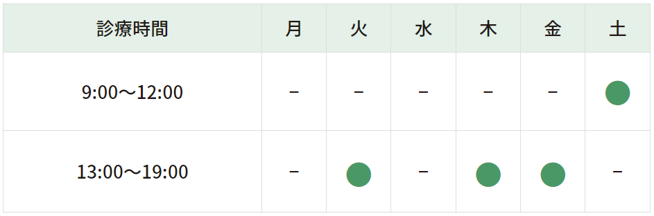 診療時間