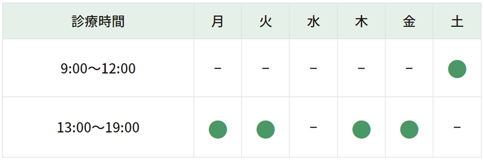 診療時間